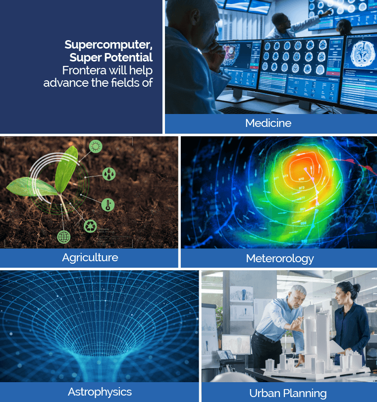 Frontera Supercomputer has Super Potential