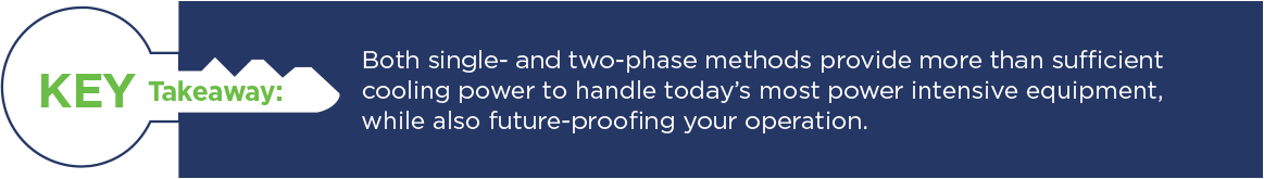 Two-Phase Versus Single-Phase Immersion Cooling Key Takeaway: Both Methods Provide Cooling Power that is More than Sufficient for Today's Most Power Intensive Equipment