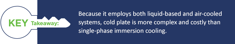 Key Takeaway: Because it employs both liquid-based and air-cooled systems, cold plate is more complex and costly than single-phase immersion cooling.